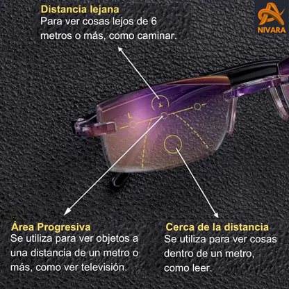 -OptiZoom Claridad Plus- Gafas Inteligentes TR90